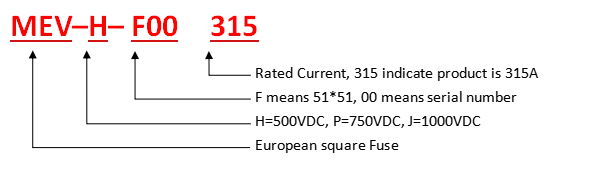 MEV-H-F00 product system code MEV-H-F00 product system code