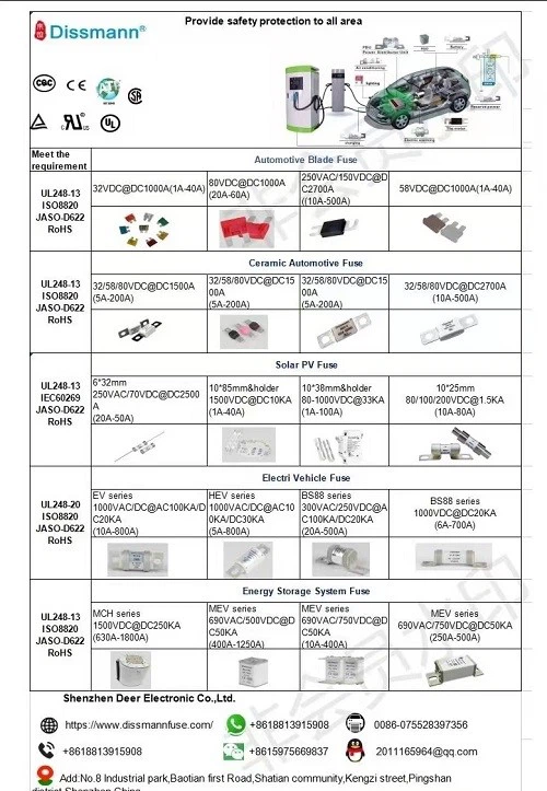 Dissmann Fuse Catalogue Dissmann Fuse Catalogue